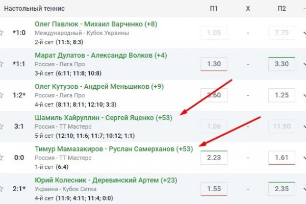 Кракен ссылка bazaonion com
